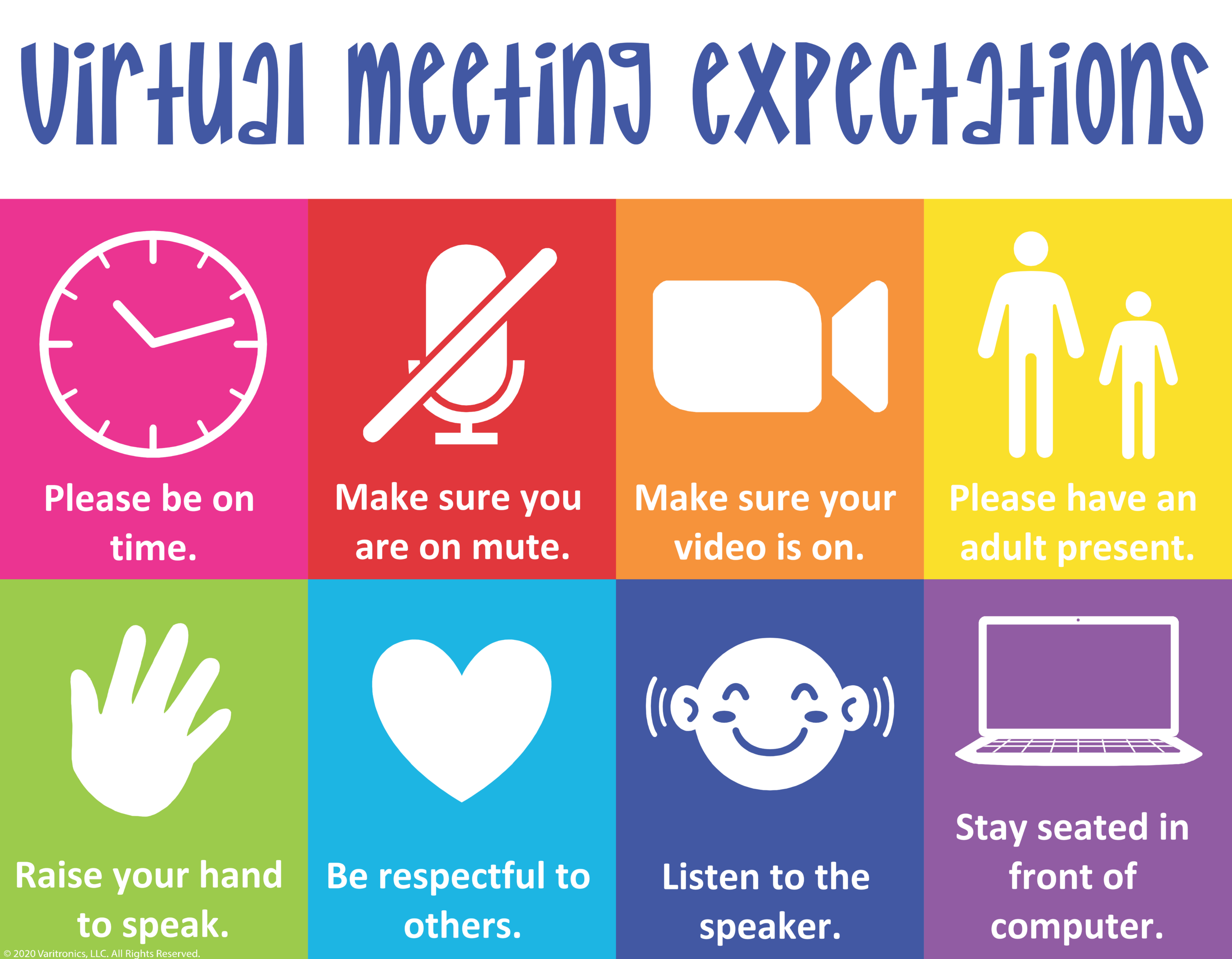 VariQuest perfecta output virtual meeting expectations poster