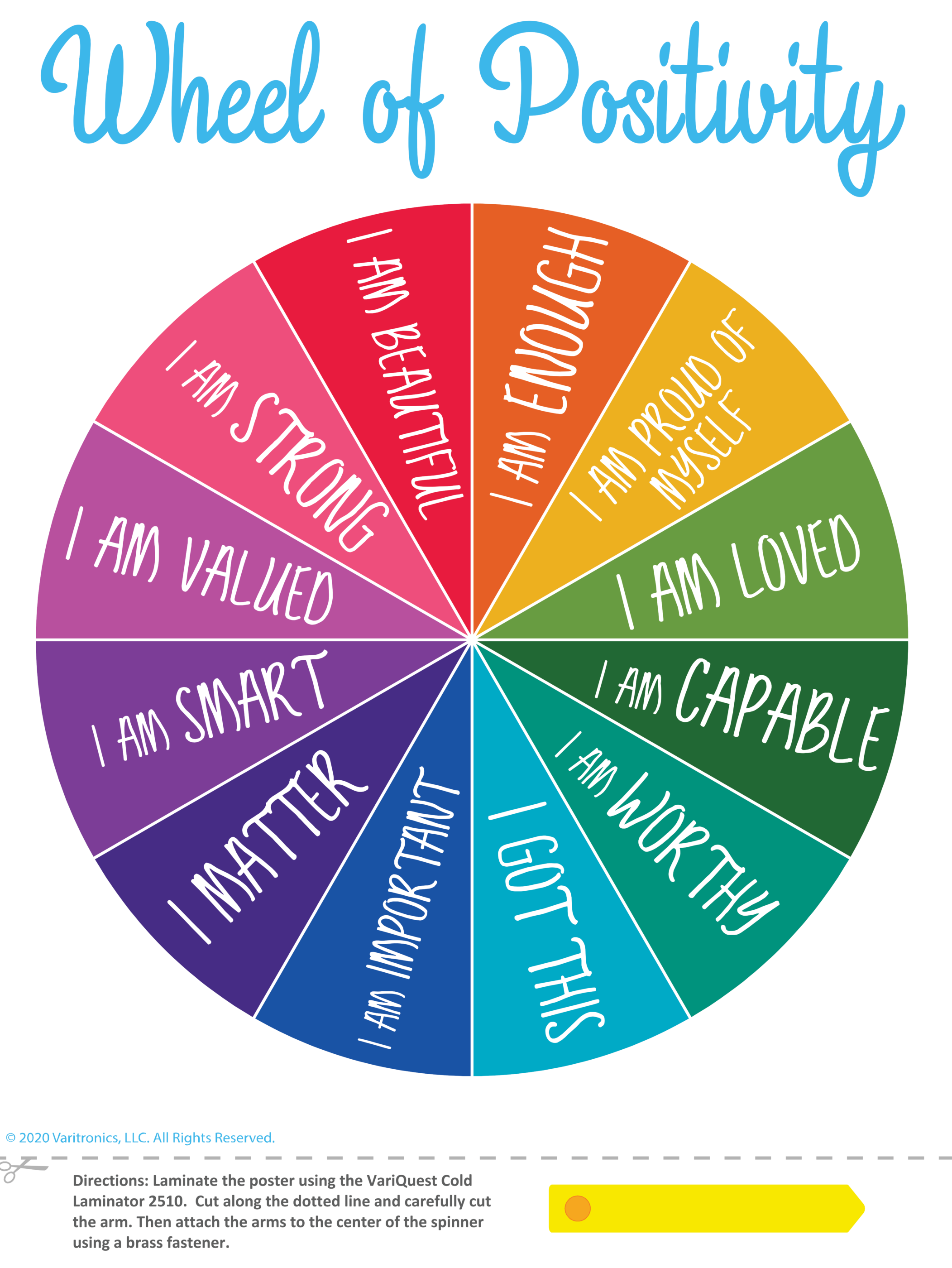 VariQuest perfecta output wheel of positivity